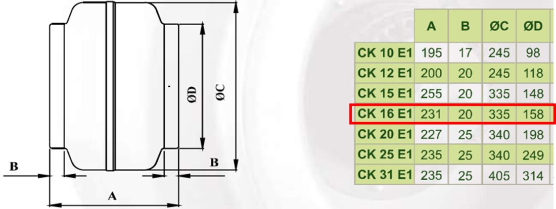 DÜNDAR CK 16 E1 3000 D/D 230 volt Monofaze Yuvarlak Kanal Fanı Teknik Çizim ve Ölçüler Tablosu